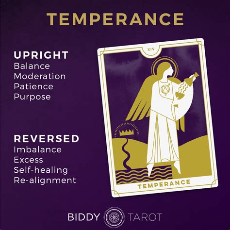 Tarot Cards Temperance