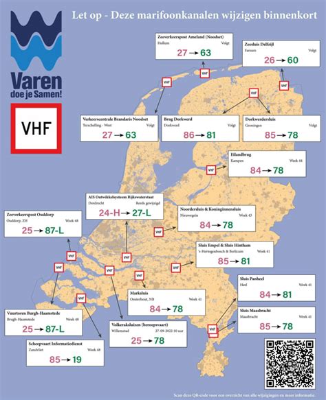 Funk Niederlande Ndern Viele Ukw Kan Le Yacht