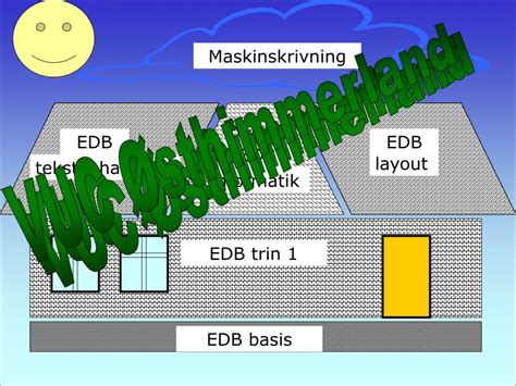 Ppt Edb Tilbud Hos Powerpoint Presentation Free Download Id5257391