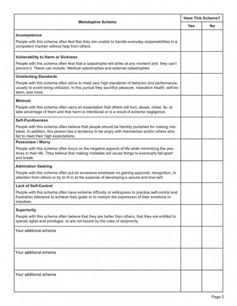 Schema Therapy Worksheets Bundle Editable Fillable Printable Pdfs