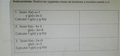 Solved Instrucciones Realiza Las Siguientes Restas De Funciones Y