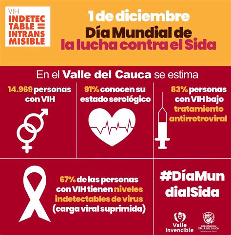 Secretar A De Salud De Valle Del Cauca On Twitter Este A O En El