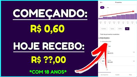 1 ANO RECEBENDO DIVIDENDOS DE FUNDOS IMOBILIÁRIOS COMECEI POUCO