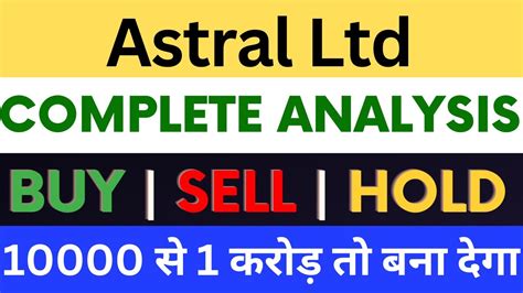 Astral Share Analysis Astral Share Latest News Astral Share Target