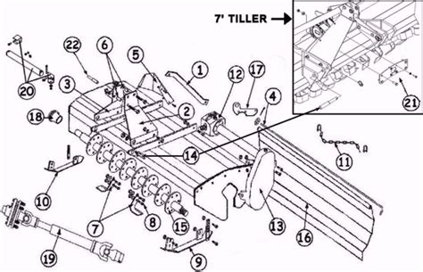 King Kutter Brush Hog Parts Diagram Parts Kutter Hog Cutter