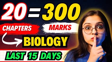 Biology Most Imp Chapters For Neet Score Marks Biology