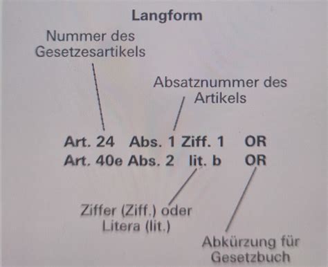 Wirtschaft Recht Grundlagen Flashcards Quizlet