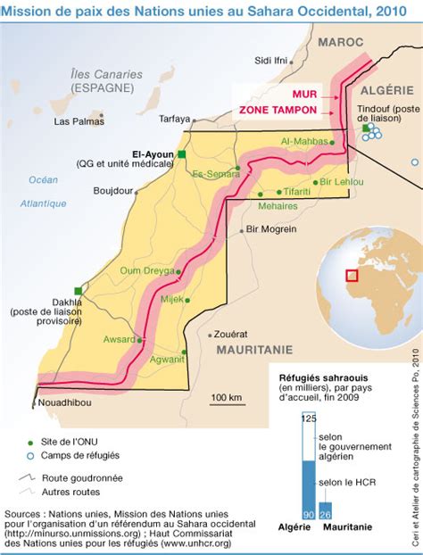 Sahara Occidental LONU Met La Pression Sur Le Maroc