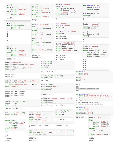 Cqs Midterm Cheat Sheet Constants Fixed Values Like Numbers