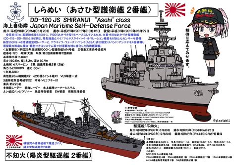 銀時＠提督 On Twitter 🎺おはようございます！ 木曜日の朝です🌅 今日10月27日は 日本海軍 駆逐艦「不知火」戦没日 昭和