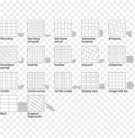 tile patterns - basketweave tile pattern types PNG image with transparent background | TOPpng