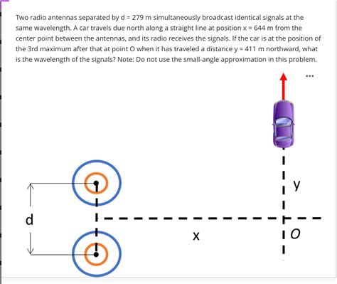 Solved Two Radio Antennas Separated By D M Chegg