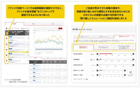 三菱ufj国際投信ホームページ リニューアルのお知らせ 投資信託なら三菱ufjアセットマネジメント