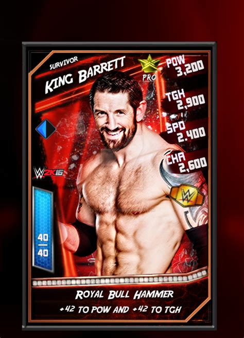 Wwe Supercard Custom Card Survivor By Lstareditions On Deviantart