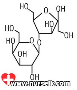 Lactulose | Nurselk.com