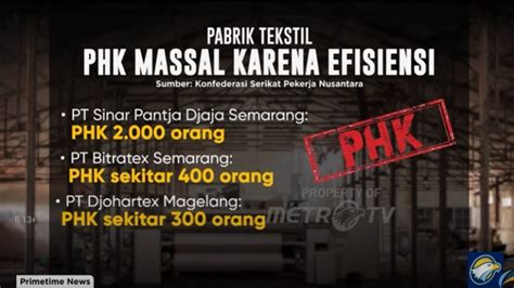 Belasan Ribu Buruh Tekstil Kena Badai PHK Selama 2024 Berikut Daftarnya