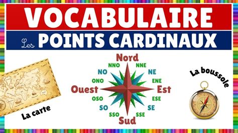 Vocabulaire Les Points Cardinaux Fran Ais Youtube