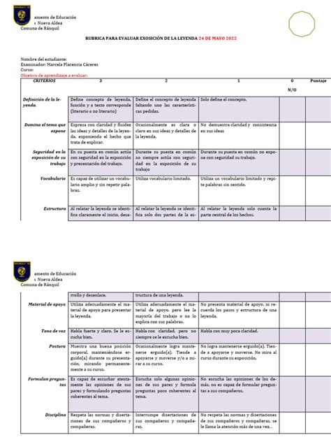 Rubrica ExposiciÓn De La Leyenda Pdf Cognición
