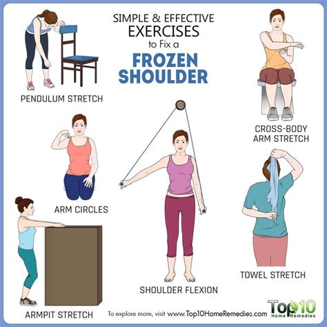 Exercises For A Frozen Shoulder