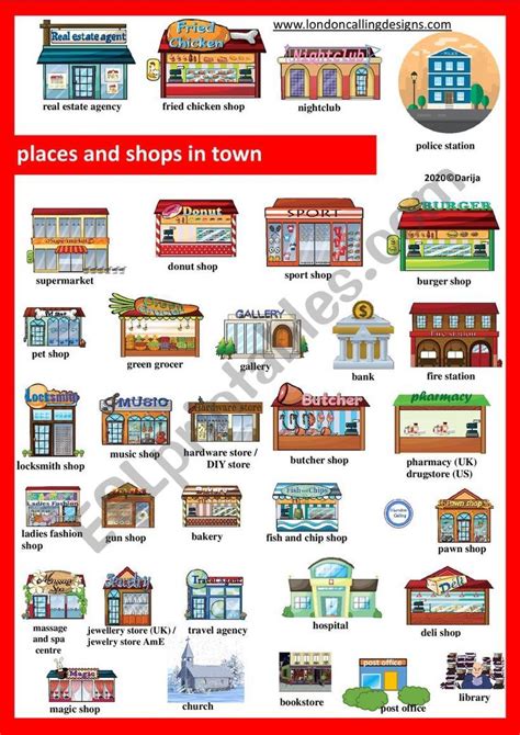 English Vocabulary Types Of Shops Eslbuzz Learning English C