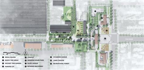 The Rebirth Of Industrial Memory Landscape Reconstruction Of Zhengzhou