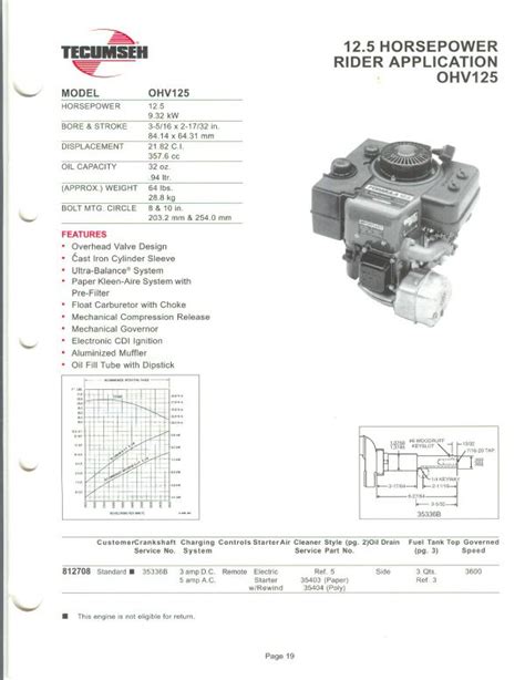 Small Engine Suppliers Engine Specifications And Line Off