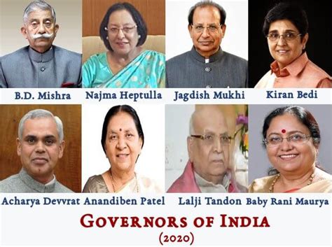 Governors Of India 2020