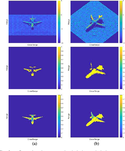 Figure From Extension Of Differentiable Sar Renderer For Ground