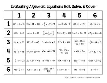 Evaluating Algebraic Equations Roll Solve Cover TEKS 7 7a Math Activity