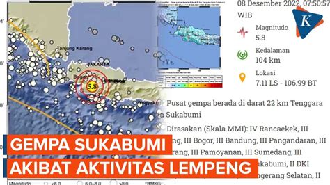 Bmkg Gempa Sukabumi M 5 8 Akibat Aktivitas Intraslab Lempeng Indo