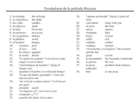 Pdf Vocabulario De La Pel Cula Macario Proferidiaz Weebly