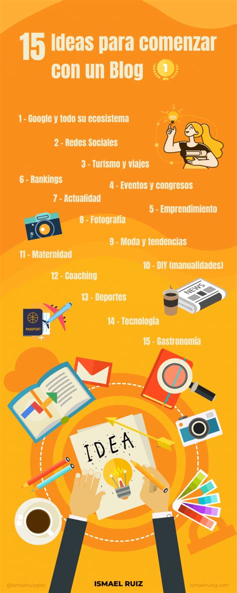 Mejores Ideas O Tem Ticas Para Comenzar Un Blog