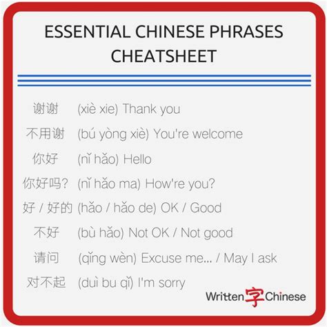 85 Useful Chinese Phrases And Sentences For Newbies And Travelers