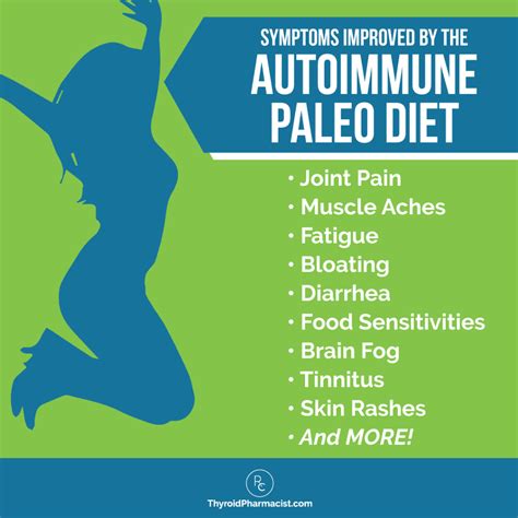 Autoimmune Paleo Diet And Hashimoto S Dr Izabella Wentz