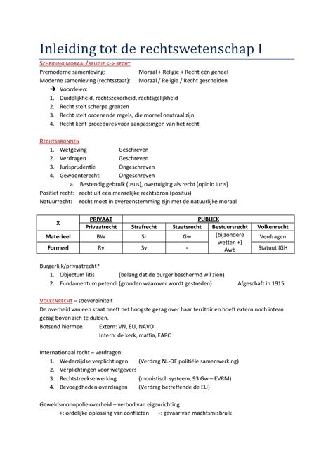 Samenvatting Inleiding Tot De Rechtswetenschappen Inleiding Tot De