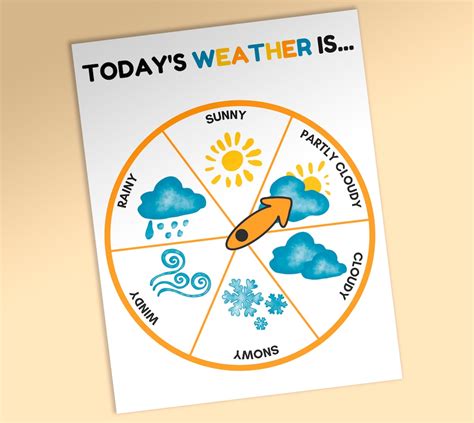 Todays Weather Wheel For Kids Montessori Wheel Kids Etsy