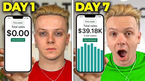 1 Week Dropshipping Challenge 0 1 000 YouTube