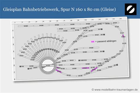 Ein Wirklich Raffinierter Bahnbetriebswerk Gleisplan