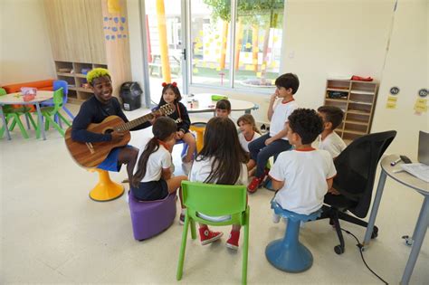 El Poder De La M Sica En La Educaci N Cultivando El Desarrollo De Los