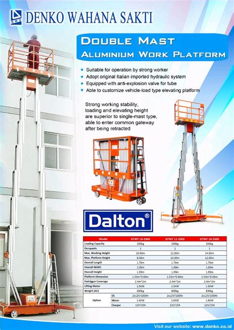 Jual Forklift Scissorlift Handlift Reach Truck Handpallet Semarang