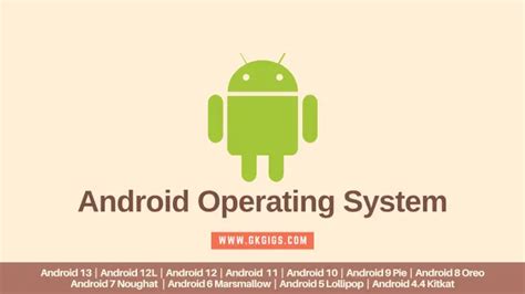 Android Operating System History Latest Release Date 2024