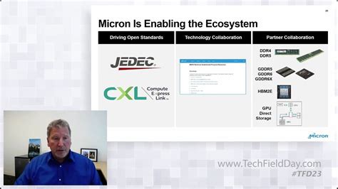 Micron S Roadmap For Memory And Storage Innovation Youtube