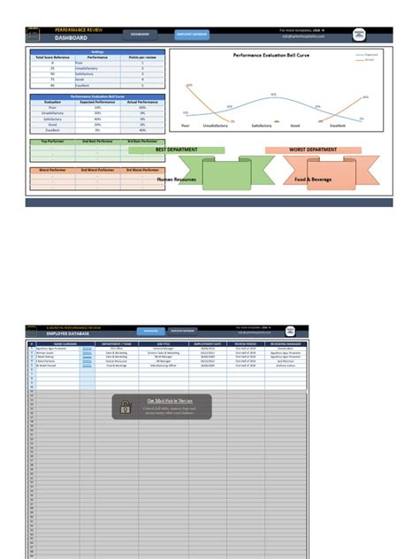 Employee Review Template | PDF | License | Business