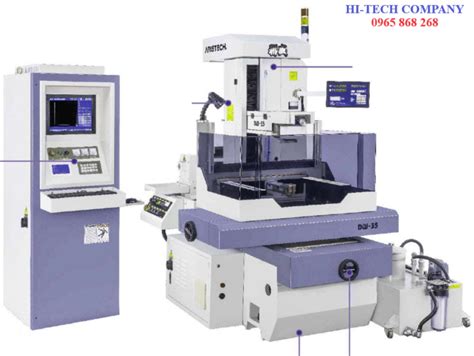 MÁy CẮt DÂy Cnc Aristech Cw 40 Máy Phay Đứng Cnc Máy Tiện Cnc Máy