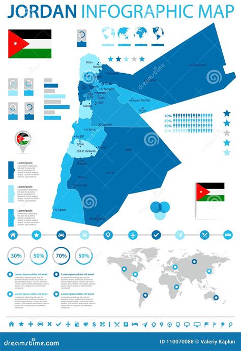 约旦 Infographic地图和旗子 详细的传染媒介例证 库存例证 插画 包括有 地理 绘画 110070088