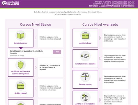 Cursos Gratuitos En La Escuela Virtual De Igualdad Fundación Ayesa