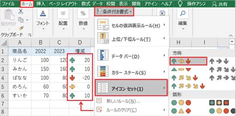 Excelで増減を矢印で表示・色分けする方法【簡単】