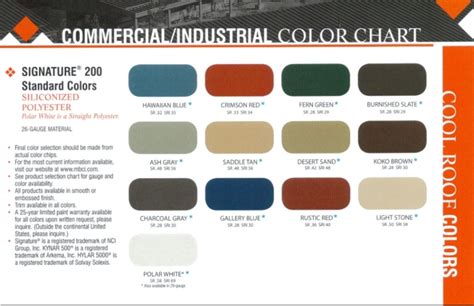 Mbci Wall Panel Color Chart Motosdidac Es