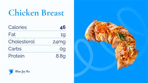Chicken Breast Calories And Nutrition Facts One Chicken Breast 46