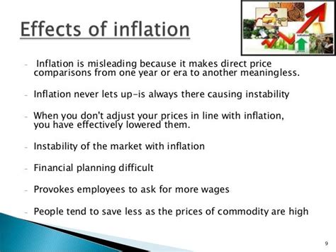 inflation,types